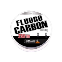 Fluoro Coating